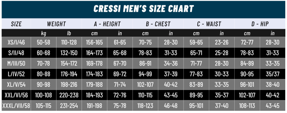 Cressi Mens Wetsuit Size Chart